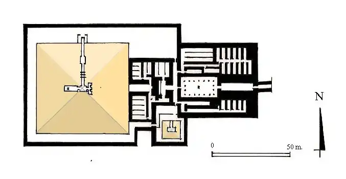 Plan van het piramidecomplex