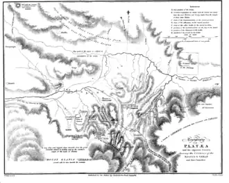 Kaart van Plataeae uit 1835 door William Martin Leake
