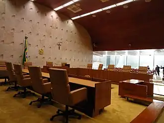 Zittingszaal van het Supremo Tribunal Federal