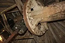 Raderwerk van onderaf gezien