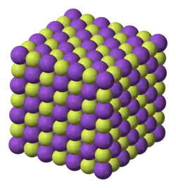 Kristalstructuur van kaliumfluoride