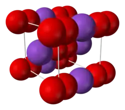 Kristalstructuur van kaliumsuperoxide