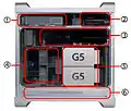 Power Mac G5 onderdelen: (1) optische schijflezer, (2) harde schijven, (3) PCI-slots, (4) RAM-slots, (5) processors, (6) voeding