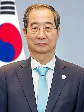 Han Duck-soo in 2024