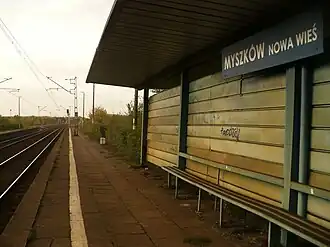 Station Myszków Nowa Wieś