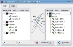 JACK Audio Connection Kit