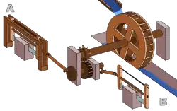 Diagram van een Romeinse schudzaag op waterkracht