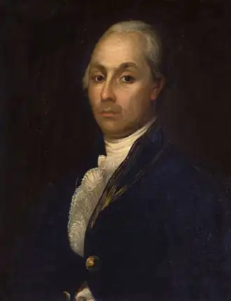 Portret Aleksandr Radistjev rond 1790