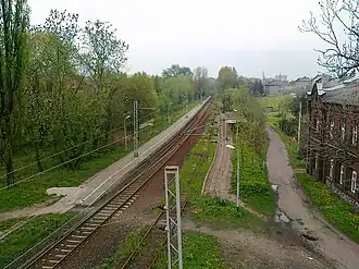 Station Radlin Obszary