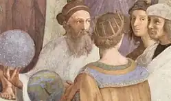 19. Strabo of Zoroaster, 20. Claudius Ptolemaeus, R. Raphael als Apelles en 21. Il Sodoma als Protogenes