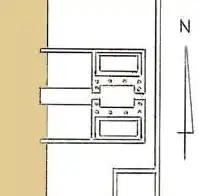 Schematische weergave van de tempel van de piramide