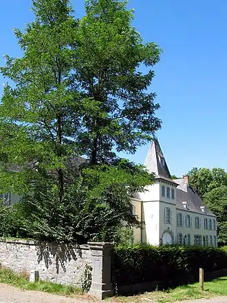 Het kasteel (XVIde–XIXde eeuwen)