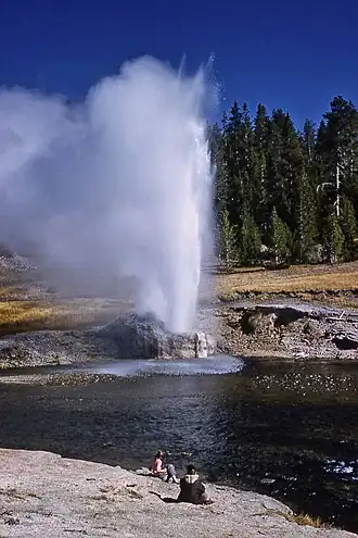 Riverside Geyser