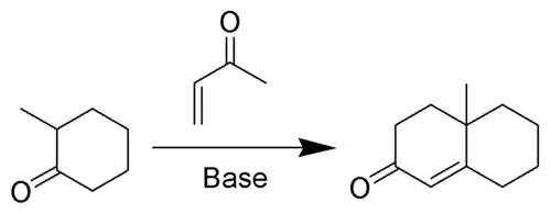 De Robinson-annulering