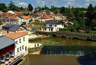 Zicht op het centrum