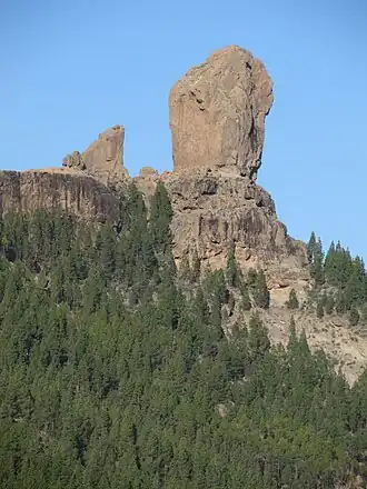 De Roque Nublo op Gran Canaria