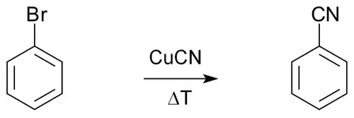 Algemeen reactieschema van de Rosenmund-von Braun-reactie.