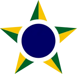 &nbsp;Brazilië(Luchtmacht)