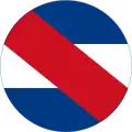 &nbsp;Uruguay