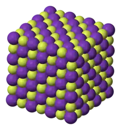 Kristalstructuur van rubidiumfluoride