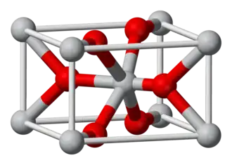 Kristalstructuur van magnesiumfluoride