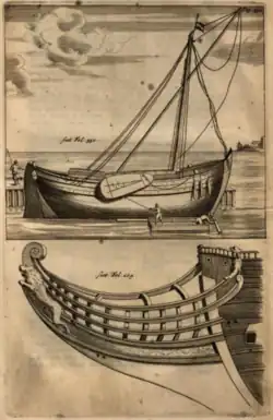 Boven: Scheepsromp wordt gemeten à la Hudde