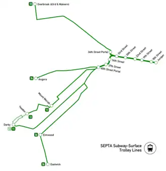 Lijnenkaart van de Subway–Surface Lines