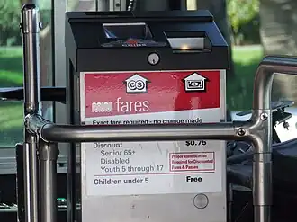 SF Muni kaartautomaat in een bus