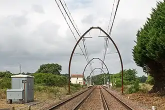Station Saint-Geours-de-Maremne