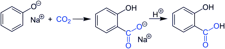 Synthese van salicylzuur