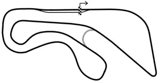 San Carlos Circuit