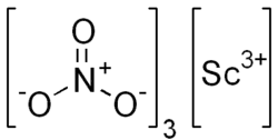 Structuurformule van scandiumnitraat