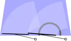 meestal gebruikt bij een auto