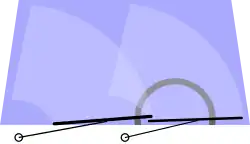 gebruikt bij een trein en auto