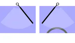 meestal gebruikt bij een (water)bus trein