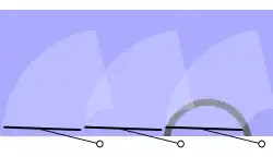 meestal bij een vrachtwagen