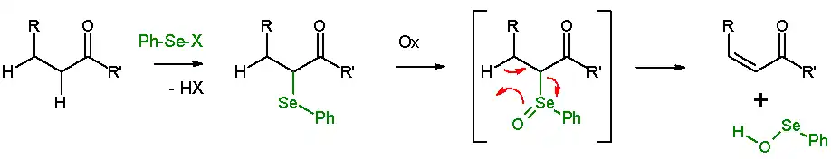 Seleenoxideelimination van carbonylverbindingen