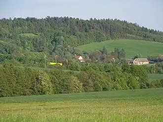 Blik op Sembratec (2009)