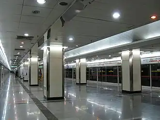 Perron van Shanghai Circus World