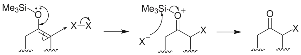 Ketonhalogenering van een silylenolether