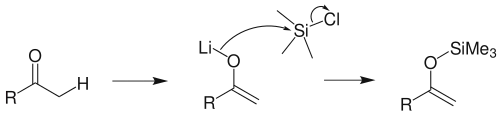 Synthese van een silylenolether via enolaatvorming.