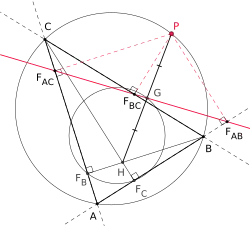 Rechte van Wallace in verband met de negenpuntscirkel