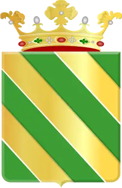 Wapen van Sint Philipsland