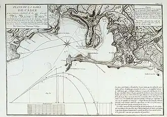 Kaart van het beleg van Cádiz uit 1813