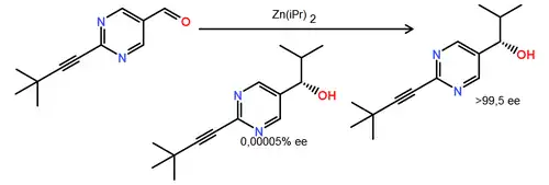 Soai-Reactie met asymmetrische autokatalyse en versterking van de enantiomere overmaat