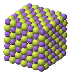 Kristalstructuur van natriumfluoride
