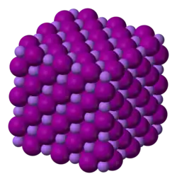 Kristalstructuur van natriumjodide