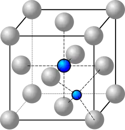Twee interstitiële defecten in het blauw.
