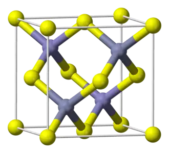 Kristalstructuur van indiumantimonide