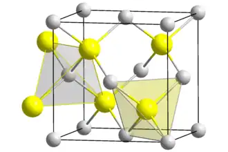 Kristalstructuur van zinksulfide